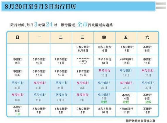 唐县限行/唐县限行2023最新限号时间表-第6张图片 唐县限行/唐县限行2023最新限号时间表-第6张图片