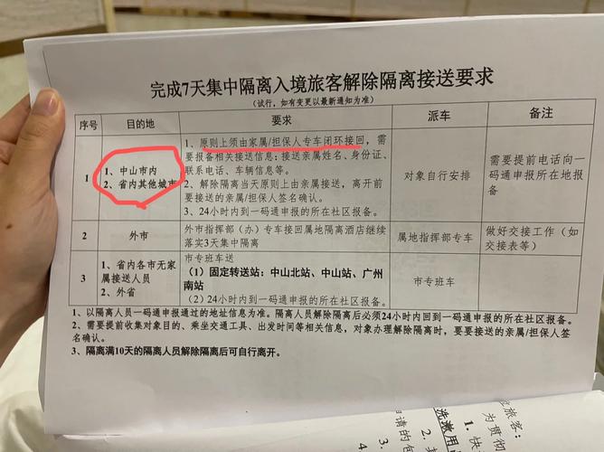 安康紫阳疫情,安康紫阳汉王镇疫情-第6张图片 安康紫阳疫情,安康紫阳汉王镇疫情-第6张图片