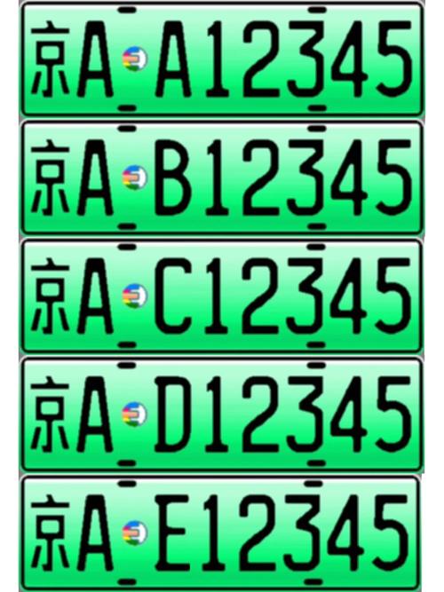 北京新能源限行(北京新能源限行不)-第2张图片 北京新能源限行(北京新能源限行不)-第2张图片