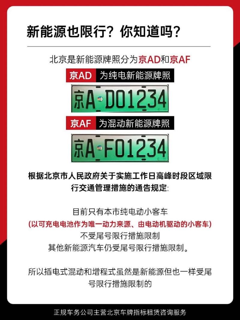 北京新能源限行(北京新能源限行不)-第3张图片 北京新能源限行(北京新能源限行不)-第3张图片