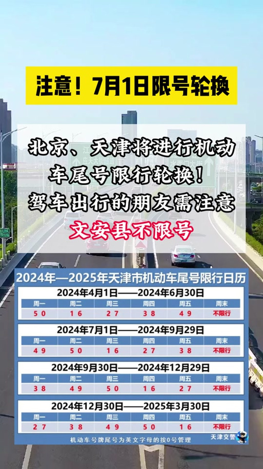 固安县限号区域-固安县限号区域有哪些-第6张图片 固安县限号区域-固安县限号区域有哪些-第6张图片