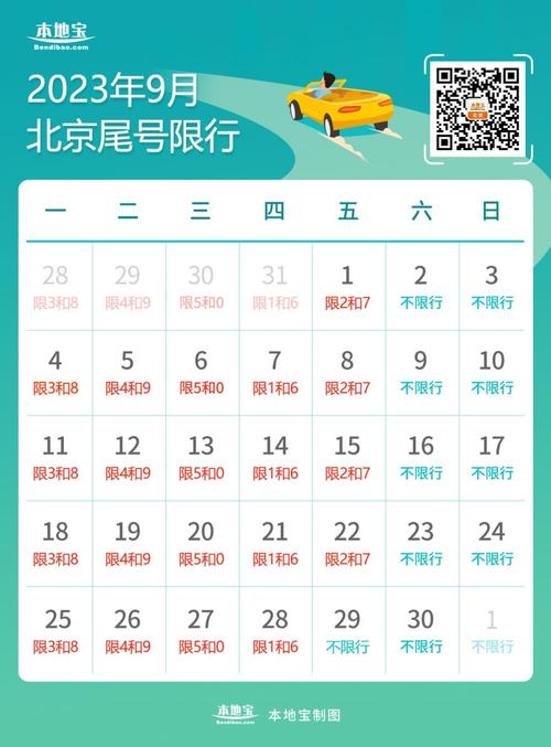 北京九月限行尾号-北京九月限行尾号查询-第1张图片 北京九月限行尾号-北京九月限行尾号查询-第1张图片