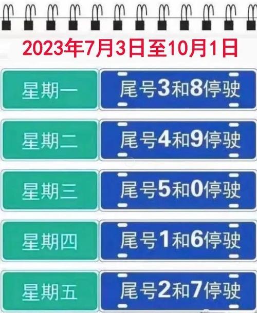 霸州限行/霸州限行尾号最新规定-第3张图片 霸州限行/霸州限行尾号最新规定-第3张图片