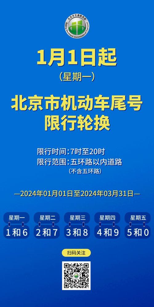 北京元旦限行-北京元旦限行政策-第4张图片 北京元旦限行-北京元旦限行政策-第4张图片