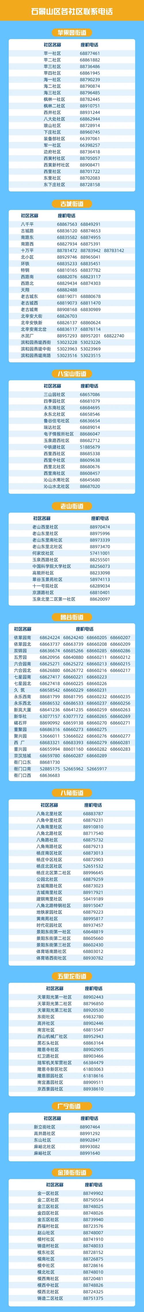安徽疫情举报-安徽冠状病毒肺炎举报电话-第5张图片 安徽疫情举报-安徽冠状病毒肺炎举报电话-第5张图片
