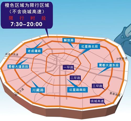国庆货车限行(国庆期间货运车辆限行通知)-第2张图片