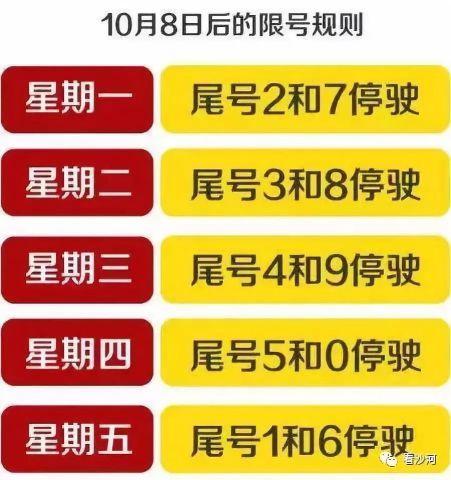 【沙河市限行,沙河市限行区域图】-第5张图片 【沙河市限行,沙河市限行区域图】-第5张图片
