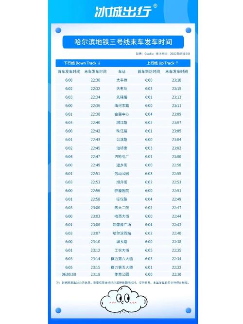 【哈尔滨限号吗,哈尔滨限号吗?怎么限号】-第1张图片 【哈尔滨限号吗,哈尔滨限号吗?怎么限号】-第1张图片