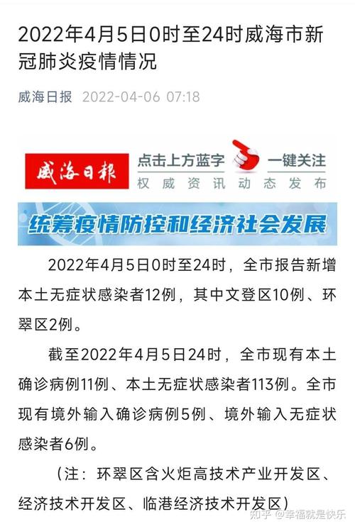 【疫情新闻,疫情新闻小报】-第5张图片 【疫情新闻,疫情新闻小报】-第5张图片