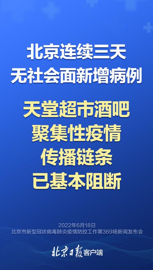 北京本轮疫情持续多久-北京本轮疫情何时结束-第4张图片 北京本轮疫情持续多久-北京本轮疫情何时结束-第4张图片