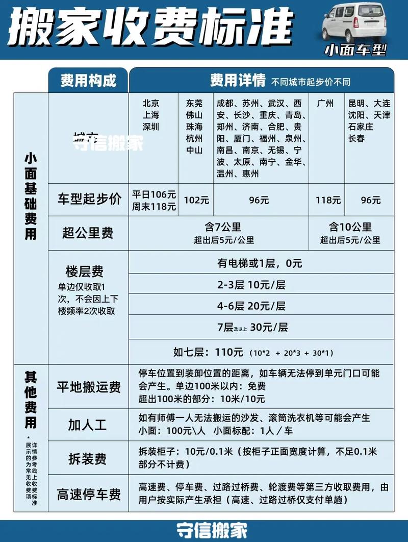 乌鲁木齐限行(乌鲁木齐限行吗)-第5张图片 乌鲁木齐限行(乌鲁木齐限行吗)-第5张图片