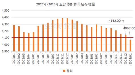 【安徽猪温疫情,安徽猪肉疫情】-第5张图片 【安徽猪温疫情,安徽猪肉疫情】-第5张图片