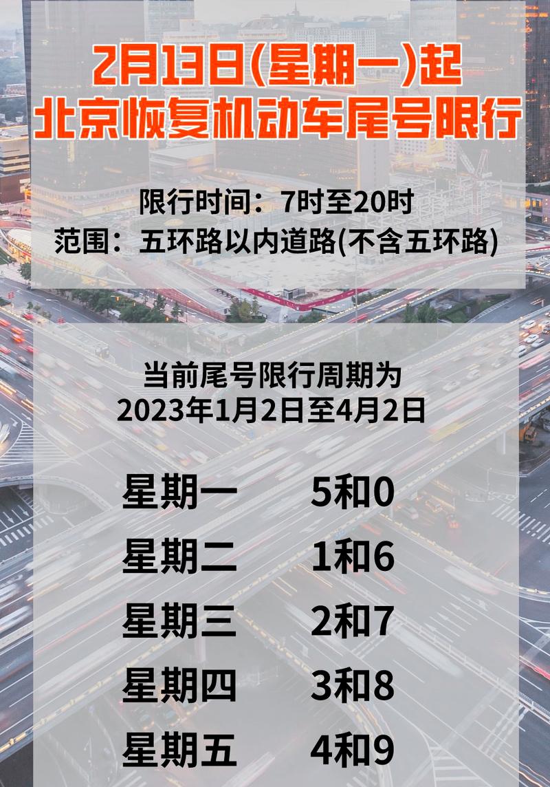 外地车在北京限号吗-外地车在北京限号吗今天-第1张图片 外地车在北京限号吗-外地车在北京限号吗今天-第1张图片