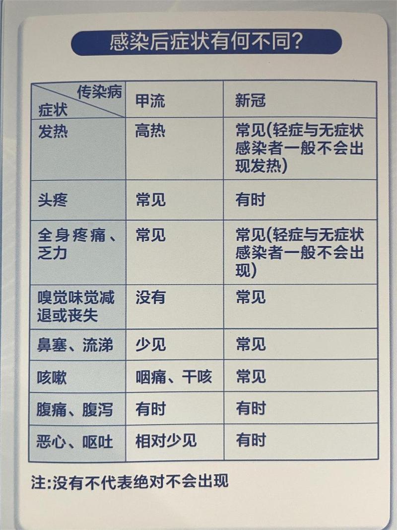 安徽疫情区分/安徽疫区分区分级名单-第4张图片 安徽疫情区分/安徽疫区分区分级名单-第4张图片