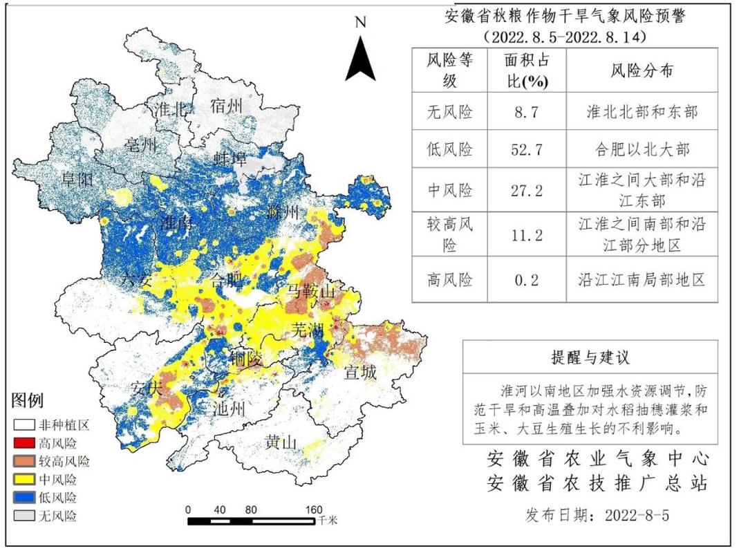 安徽疫情区分/安徽疫区分区分级名单-第7张图片 安徽疫情区分/安徽疫区分区分级名单-第7张图片