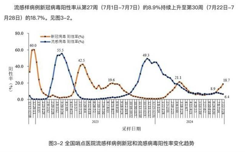 2019各国疫情-2020各国疫情-第4张图片 2019各国疫情-2020各国疫情-第4张图片