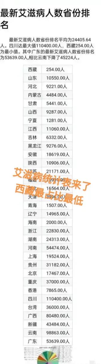安徽县市疫情(安徽各市疫情)-第1张图片 安徽县市疫情(安徽各市疫情)-第1张图片