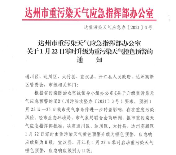 达州车辆限行/达州车辆限行怎么出去的-第1张图片 达州车辆限行/达州车辆限行怎么出去的-第1张图片