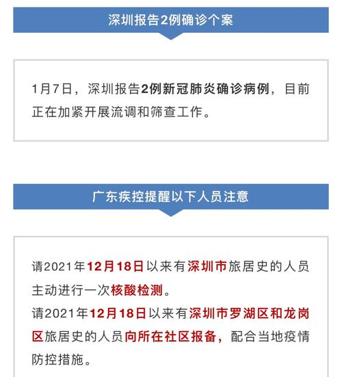 国内疫情最新消息,国内疫情最新消息今日铜价-第2张图片 国内疫情最新消息,国内疫情最新消息今日铜价-第2张图片