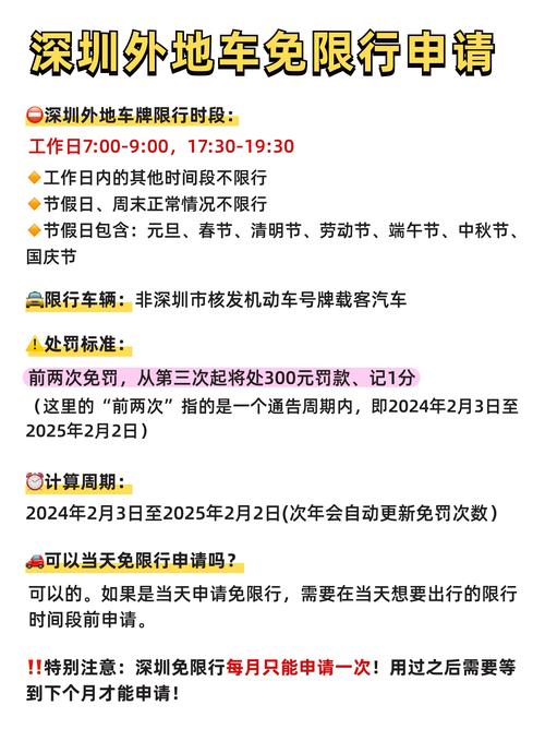 深圳限行罚款多少,深圳限行罚款多少扣几分-第5张图片 深圳限行罚款多少,深圳限行罚款多少扣几分-第5张图片