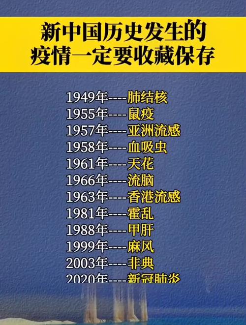 【国内疫情,国内疫情情况兰州今日猪价】-第7张图片 【国内疫情,国内疫情情况兰州今日猪价】-第7张图片