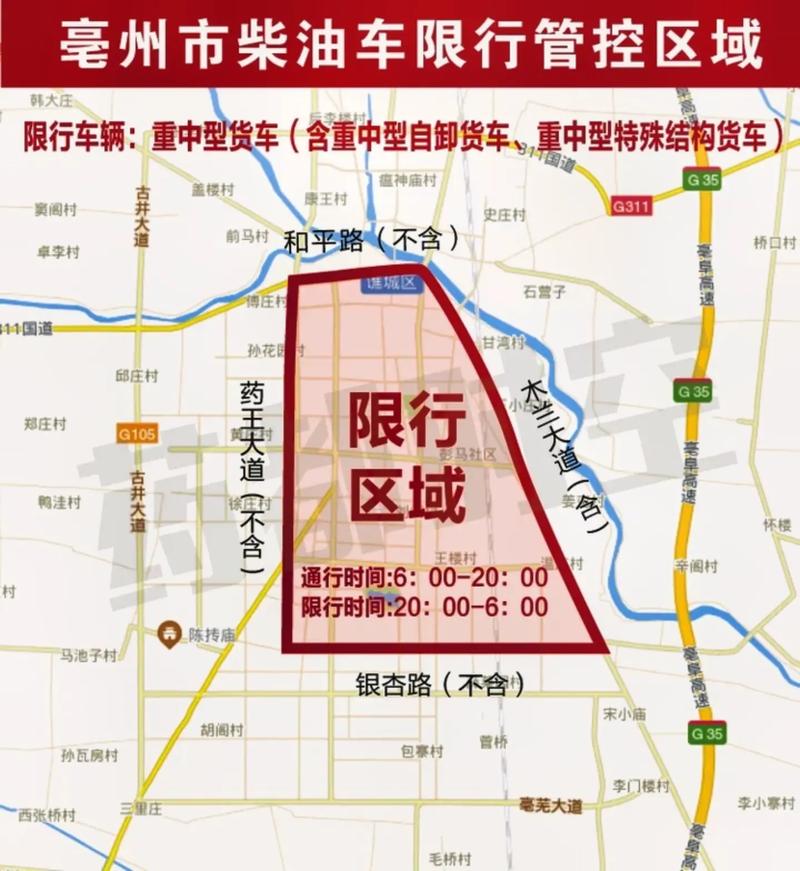 【亳州限号,亳州限号查询今天限号多少】-第8张图片 【亳州限号,亳州限号查询今天限号多少】-第8张图片