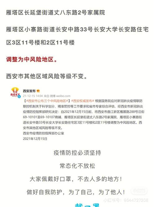 【西安疫情,西安疫情解封时间】-第6张图片 【西安疫情,西安疫情解封时间】-第6张图片