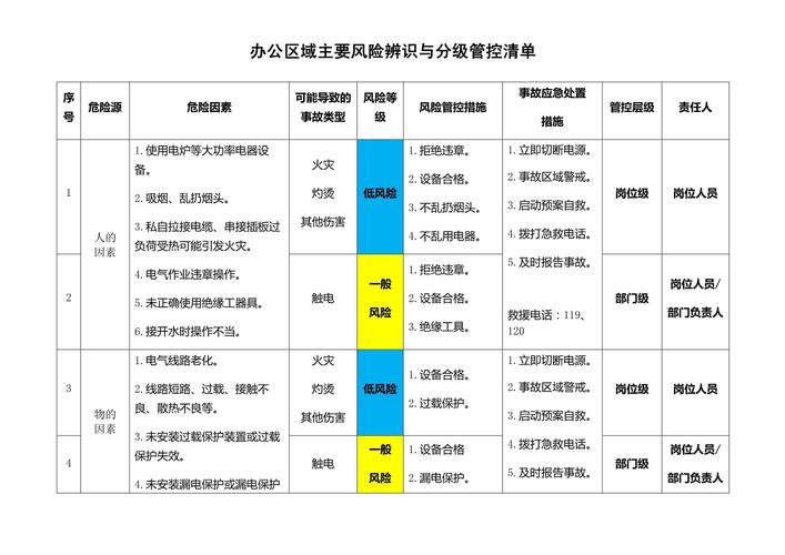 安徽分级疫情(安徽疫情风险等级分类名单更新)-第1张图片 安徽分级疫情(安徽疫情风险等级分类名单更新)-第1张图片