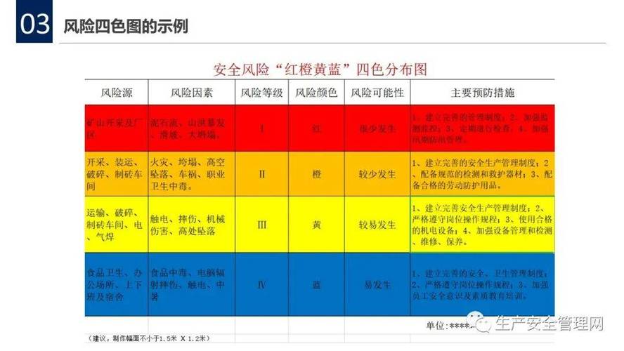安徽分级疫情(安徽疫情风险等级分类名单更新)-第3张图片 安徽分级疫情(安徽疫情风险等级分类名单更新)-第3张图片