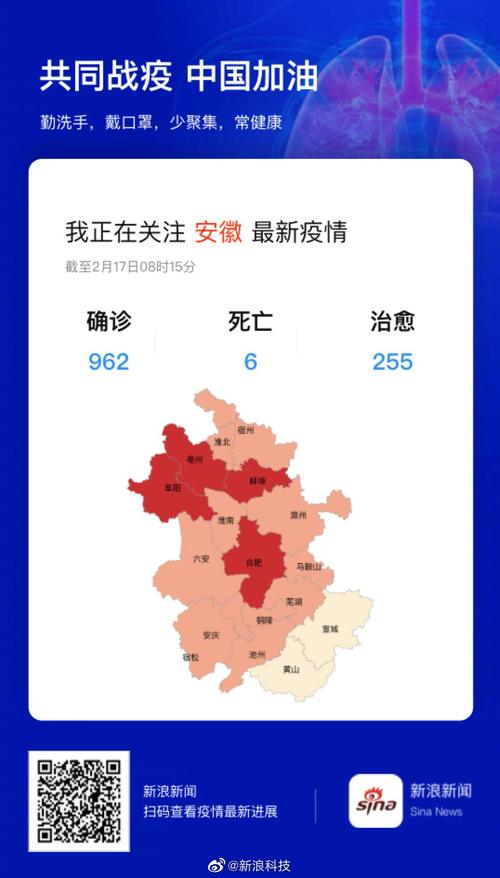 安徽实施疫情/安徽疫情新政-第4张图片 安徽实施疫情/安徽疫情新政-第4张图片