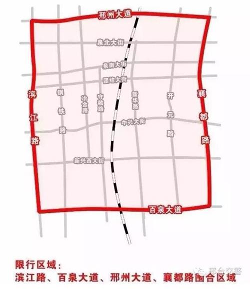 邢台最新限行通知(邢台最新限行通知2020年10月)-第5张图片 邢台最新限行通知(邢台最新限行通知2020年10月)-第5张图片