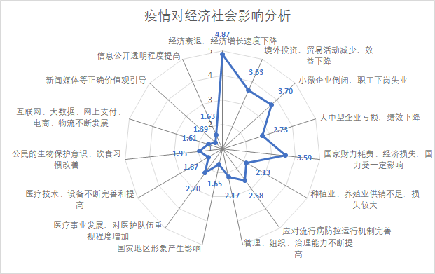 疫情下的,疫情下的租金适用范围-第5张图片 疫情下的,疫情下的租金适用范围-第5张图片