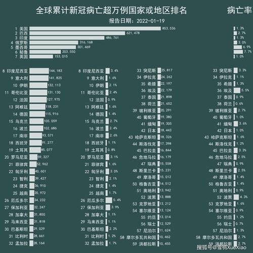 美国疫情最新消息,美国疫情最新消息2024年-第5张图片 美国疫情最新消息,美国疫情最新消息2024年-第5张图片