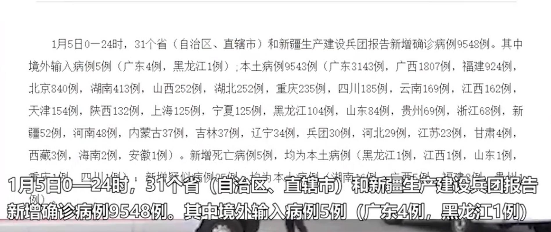 安徽疫情山东-安徽疫情最新数据消息中国各省-第2张图片 安徽疫情山东-安徽疫情最新数据消息中国各省-第2张图片