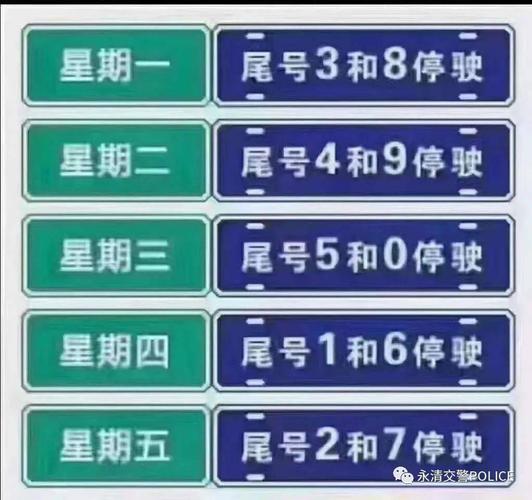 永清限号查询表-2020永清限号查询最新-第8张图片 永清限号查询表-2020永清限号查询最新-第8张图片