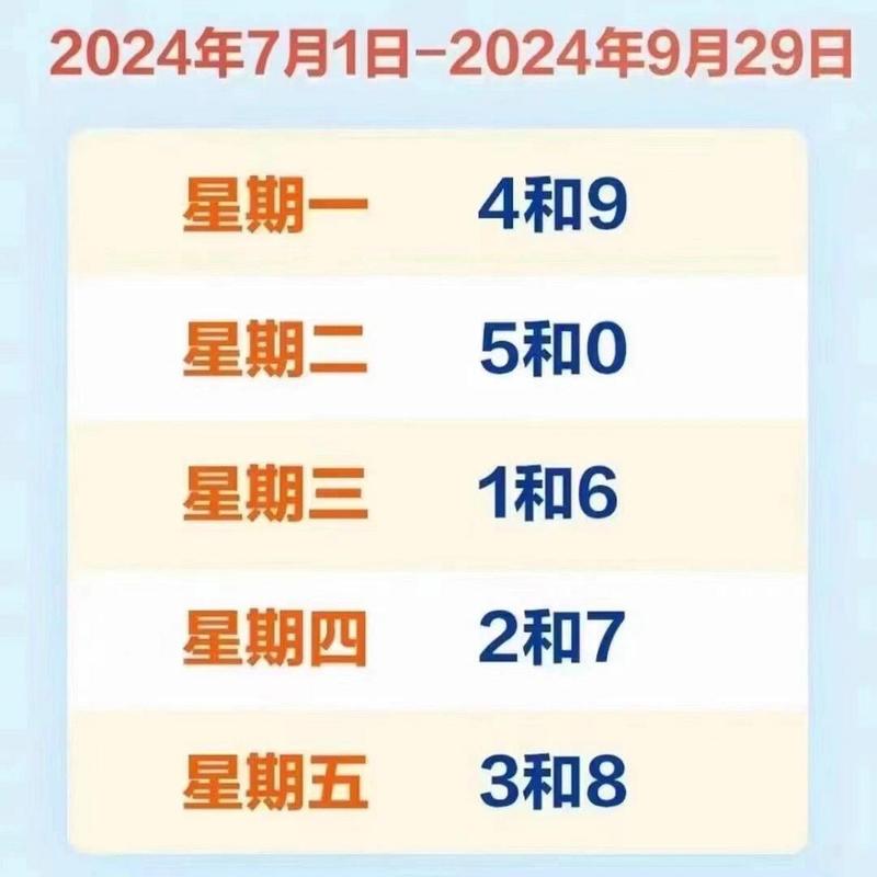 北京雾霾限行/北京雾霾预警查询-第2张图片 北京雾霾限行/北京雾霾预警查询-第2张图片