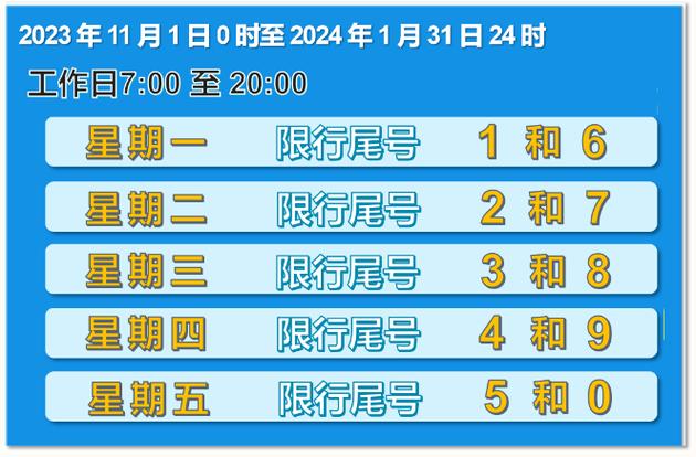北京雾霾限行/北京雾霾预警查询-第8张图片 北京雾霾限行/北京雾霾预警查询-第8张图片
