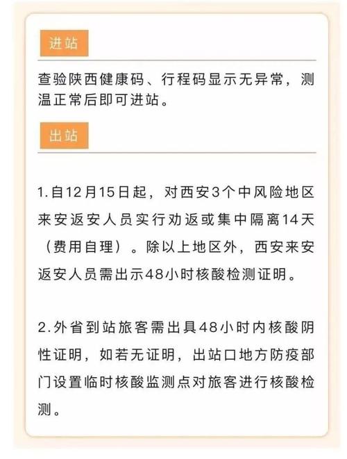 安康东关疫情,安康疫情确诊名单-第7张图片 安康东关疫情,安康疫情确诊名单-第7张图片