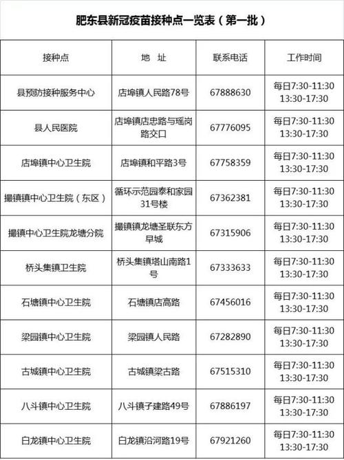 安徽疫情热线,安徽疫情热线询问电话-第8张图片 安徽疫情热线,安徽疫情热线询问电话-第8张图片
