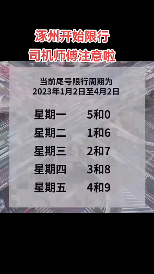 涿州今天限号,涿州今天限号吗?-第5张图片 涿州今天限号,涿州今天限号吗?-第5张图片