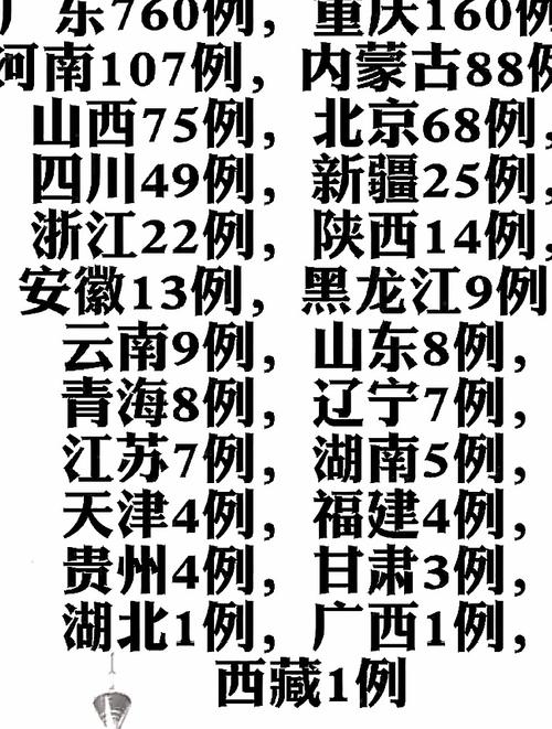 安徽疫情区,安徽疫情分布情况-第3张图片 安徽疫情区,安徽疫情分布情况-第3张图片