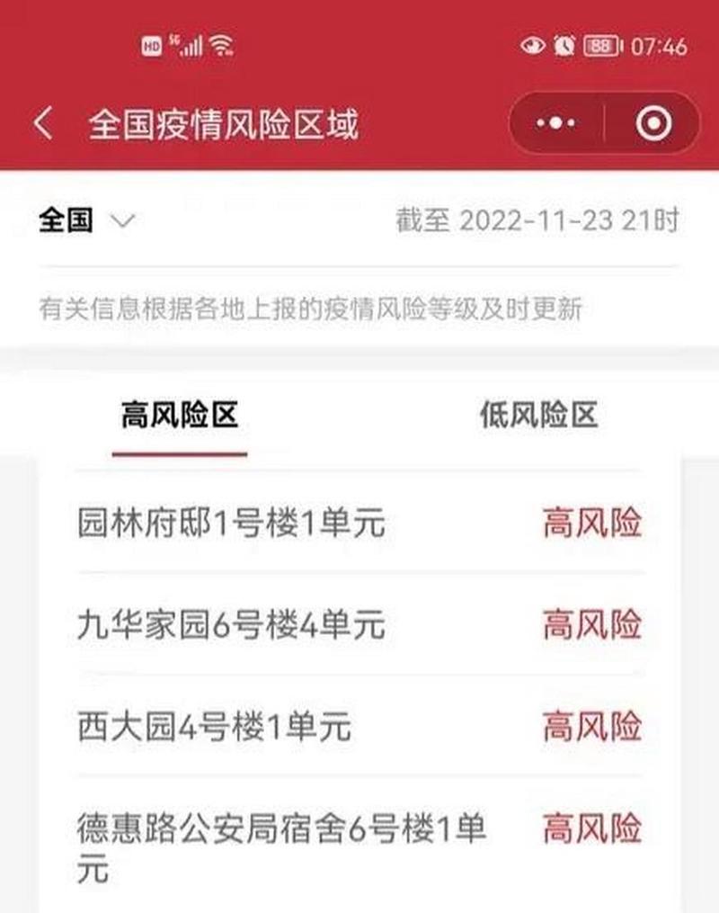 安国冠状疫情(安国市疫情发布)-第2张图片 安国冠状疫情(安国市疫情发布)-第2张图片