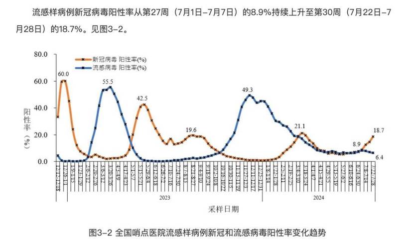 疫情开始时间是几月几日-新冠疫情开始时间是几月几日-第4张图片 疫情开始时间是几月几日-新冠疫情开始时间是几月几日-第4张图片