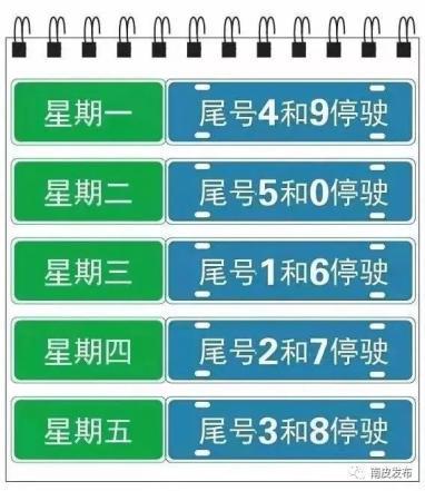 南皮限号吗(南皮限号2021)-第6张图片 南皮限号吗(南皮限号2021)-第6张图片