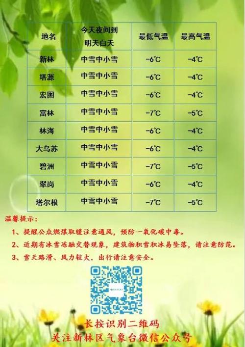 【杨凌限行区域,杨凌限行区域图最新】-第3张图片 【杨凌限行区域,杨凌限行区域图最新】-第3张图片
