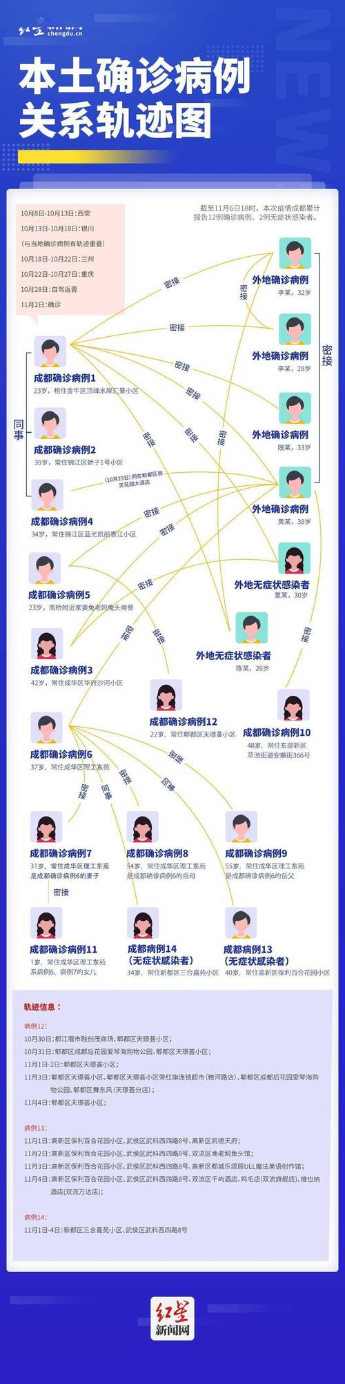安徽疑似疫情,安徽疫病情况-第2张图片 安徽疑似疫情,安徽疫病情况-第2张图片