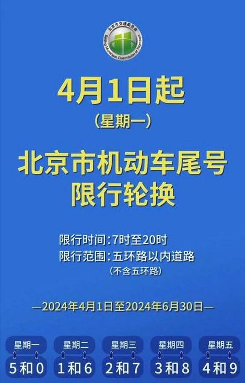周五限行/周五限行吗-第2张图片 周五限行/周五限行吗-第2张图片