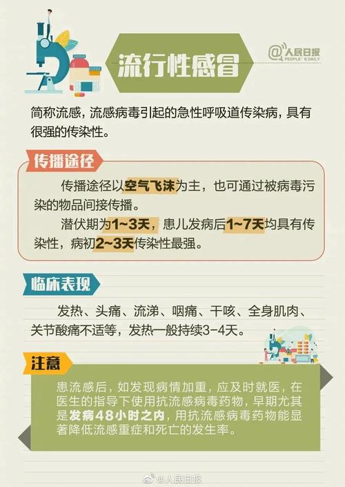 水痘聚集性疫情定义-水痘集体单位暴发标准-第1张图片 水痘聚集性疫情定义-水痘集体单位暴发标准-第1张图片