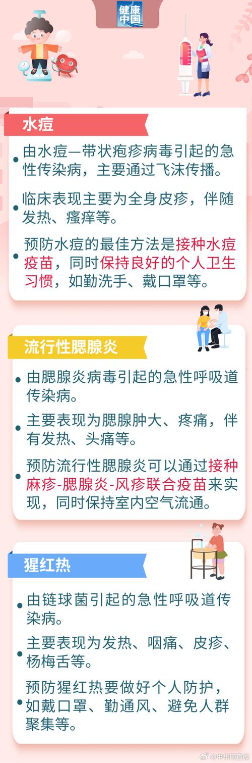 水痘聚集性疫情定义-水痘集体单位暴发标准-第5张图片 水痘聚集性疫情定义-水痘集体单位暴发标准-第5张图片