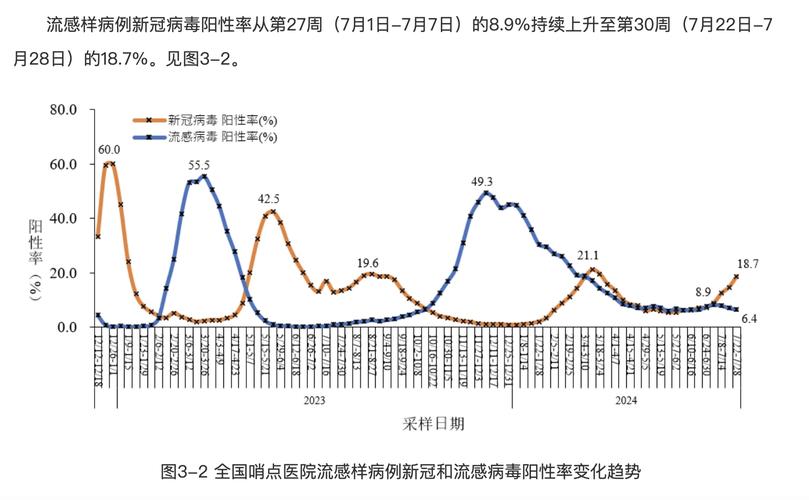 2019春节疫情爆发(2021春节疫情爆发)-第2张图片 2019春节疫情爆发(2021春节疫情爆发)-第2张图片